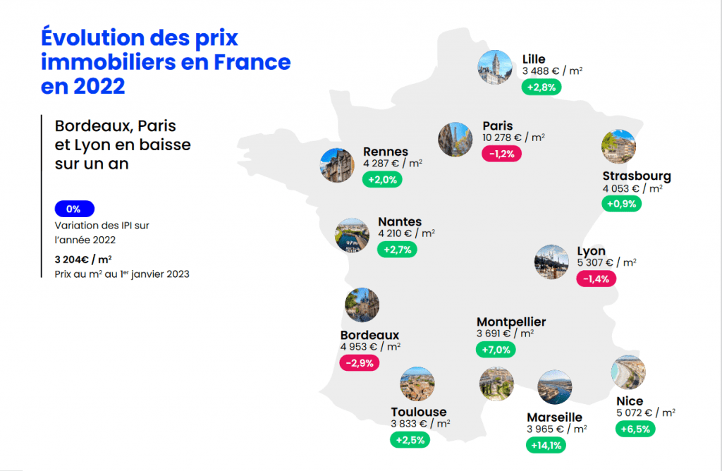 Carte de l'évolution des prix immobiliers en France en 2022