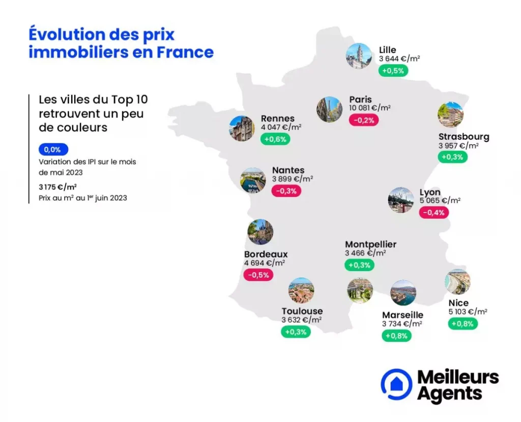 Carte de France avec évolution des prix immobiliers